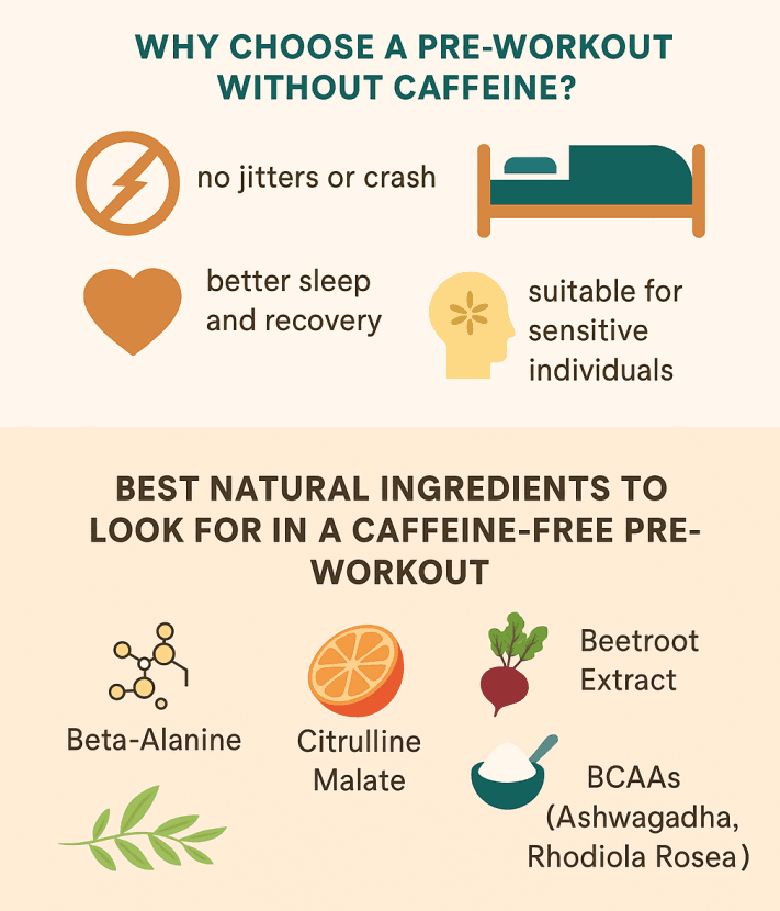 Pre Workout Without Caffeine